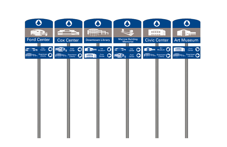 Downtown Oklahoma City wayfinding